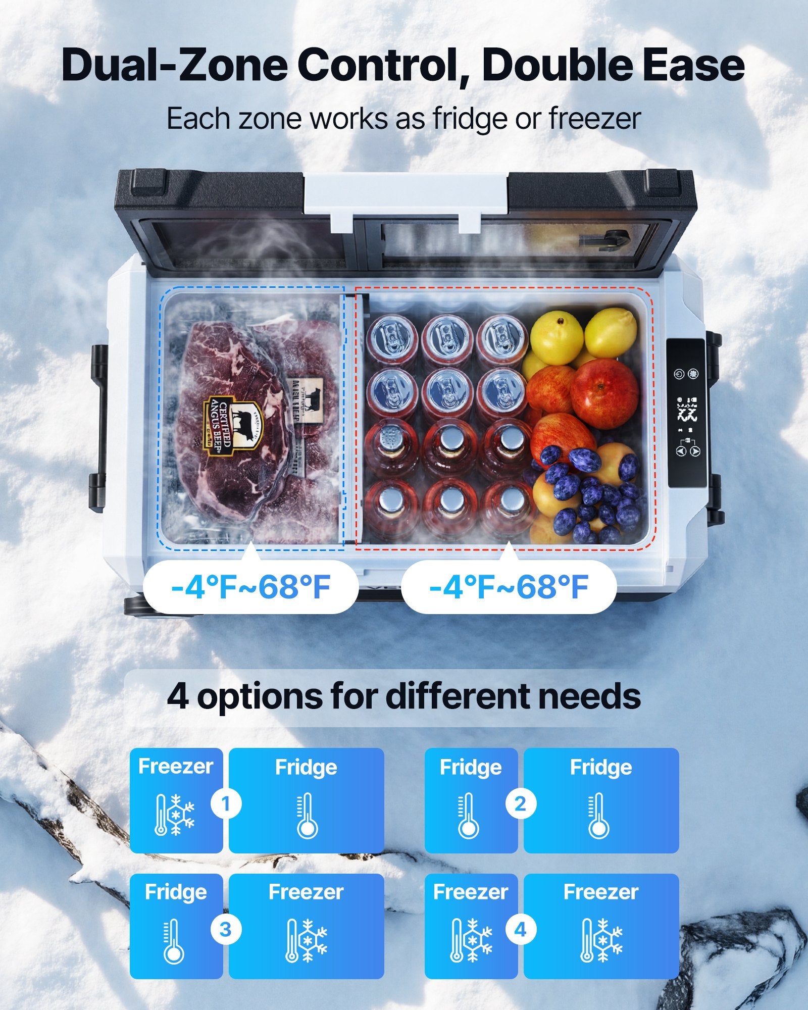Car Refrigerator, DC 12/24V AC100-240V Compressor Electric Cooler,