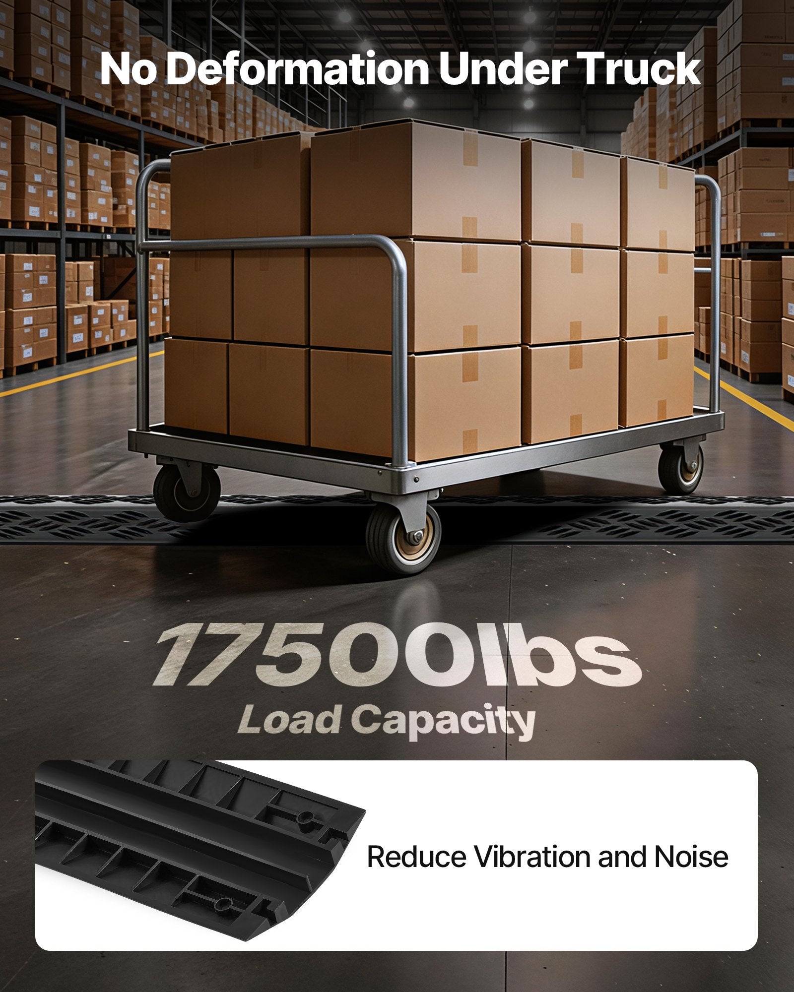 Drop Over Cable Cover, 7,938 kg/Axle Load Capacity, 2 Channel Heavy
