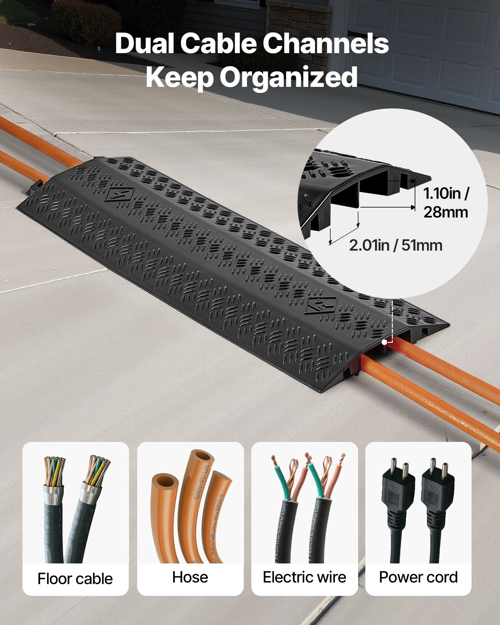 Drop Over Cable Cover, 7,938 kg/Axle Load Capacity, 2 Channel Heavy